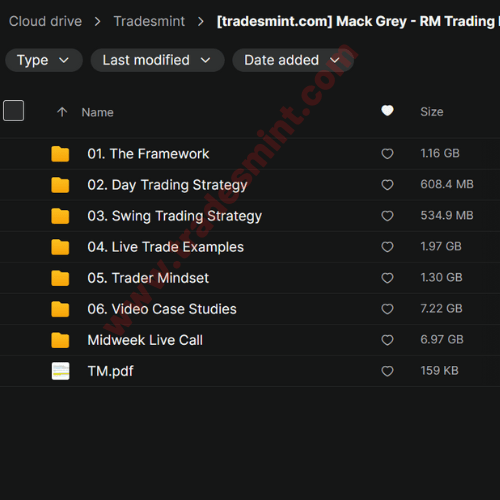 Mack Grey - RM Trading Mentorship Course 2 Mack Grey - RM Trading Mentorship Course - Image 2