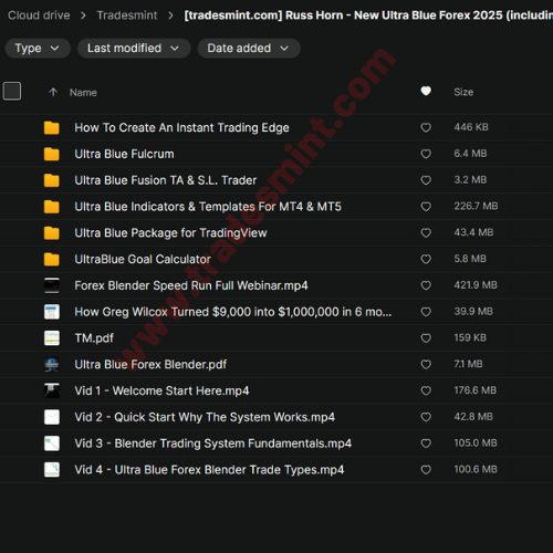 Russ Horn - New Ultra Blue Forex 2025 2 Russ Horn - New Ultra Blue Forex 2025 - Image 2