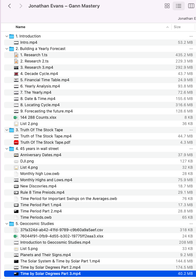 Jonathan Evans – Gann Mastery 2 Jonathan Evans – Gann Mastery - Image 2